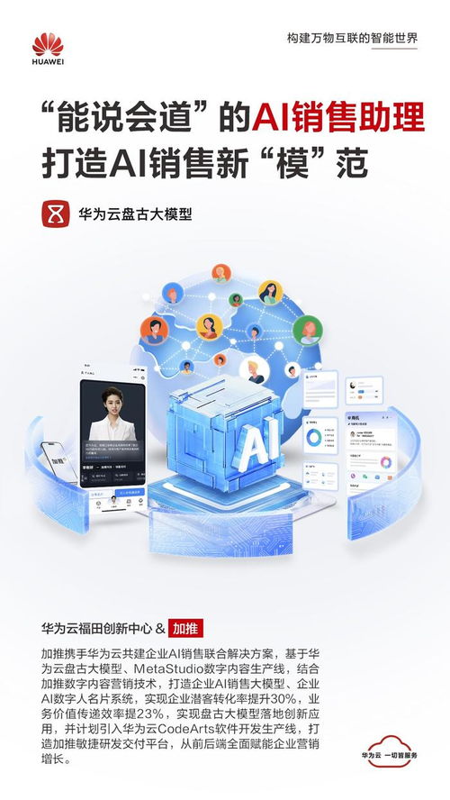 加推x華為云 數(shù)字人塑外表，大模型造內(nèi)里，創(chuàng)新數(shù)字內(nèi)容制作服務(wù)