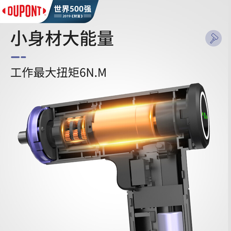 杜邦218年傳奇 從財富500強巨頭到家用電動工具的創(chuàng)新之路